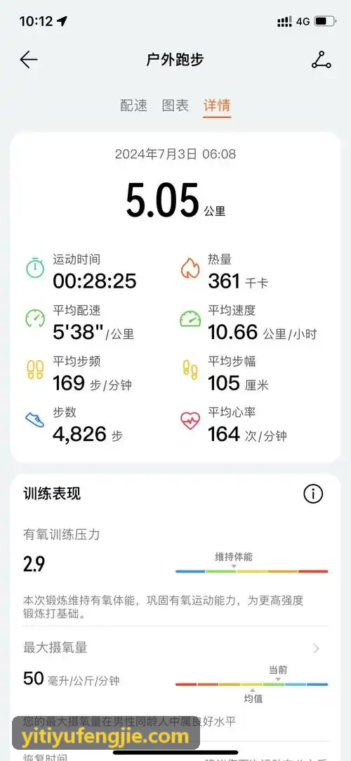 壹体育打击笼击球测控