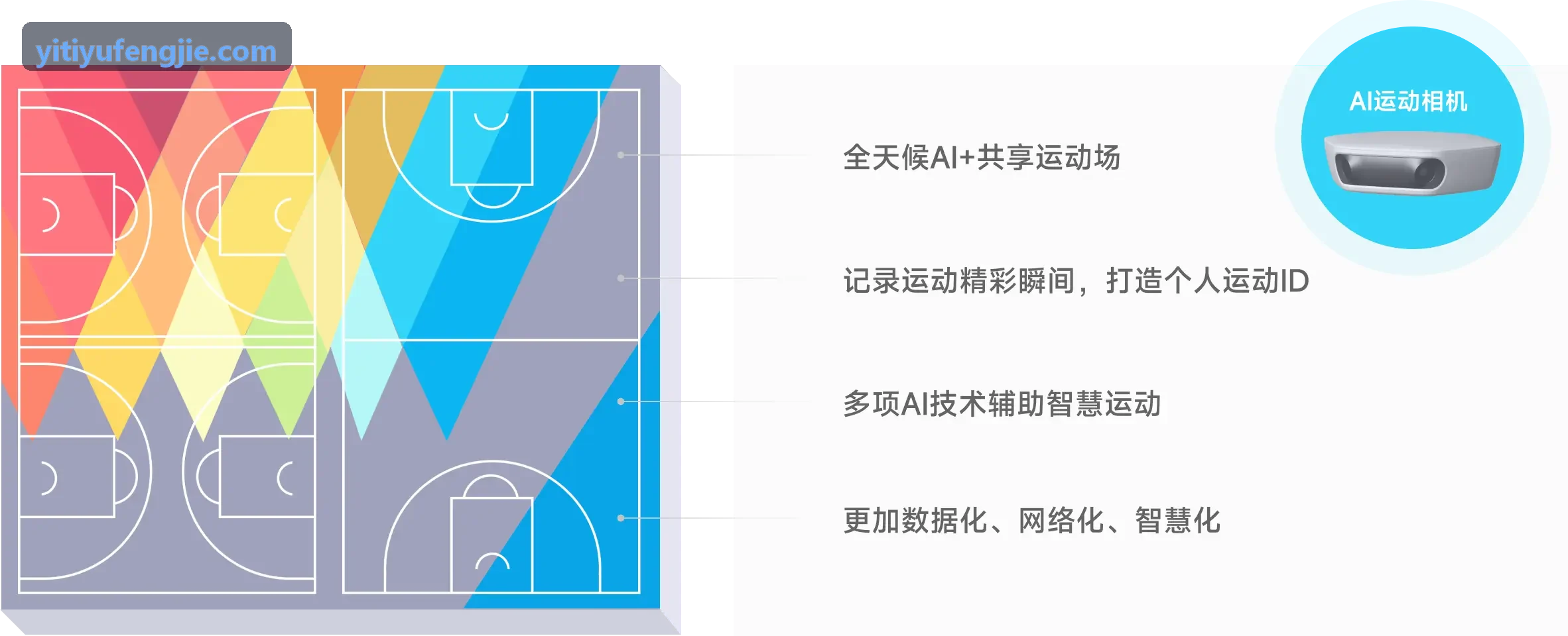 壹体育内场防守战术演练